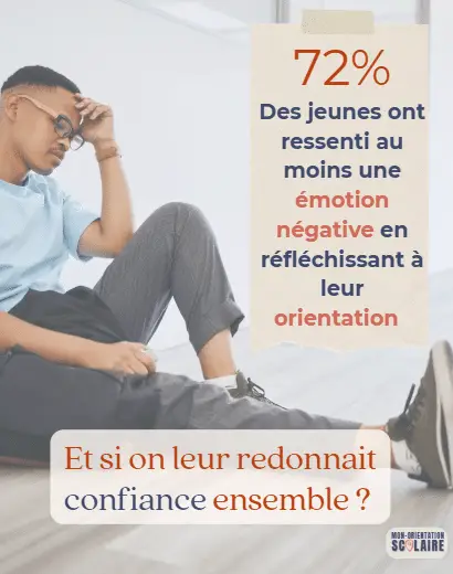 orientation trouver sa voie 3